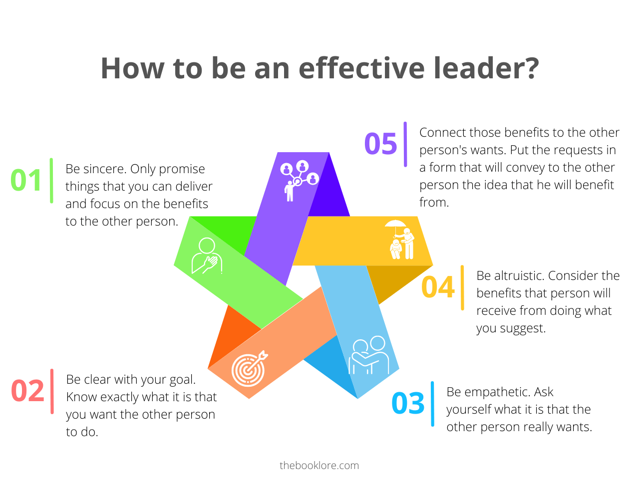 How To Be An Effective Leader